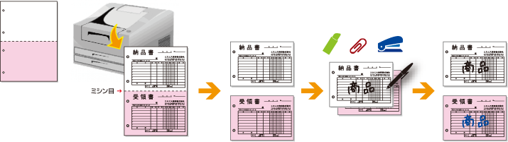 複写伝票の自作ミシン目入りタイプ